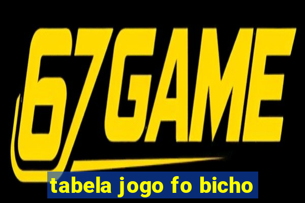 tabela jogo fo bicho