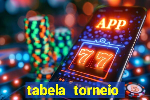 tabela torneio betano argentina