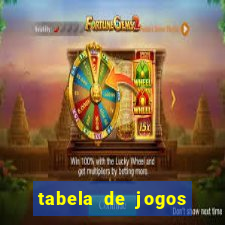 tabela de jogos futebol virtual bet365