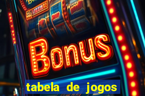 tabela de jogos futebol virtual bet365