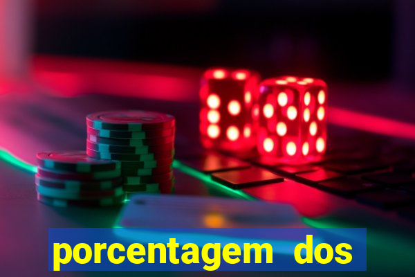 porcentagem dos jogos slot