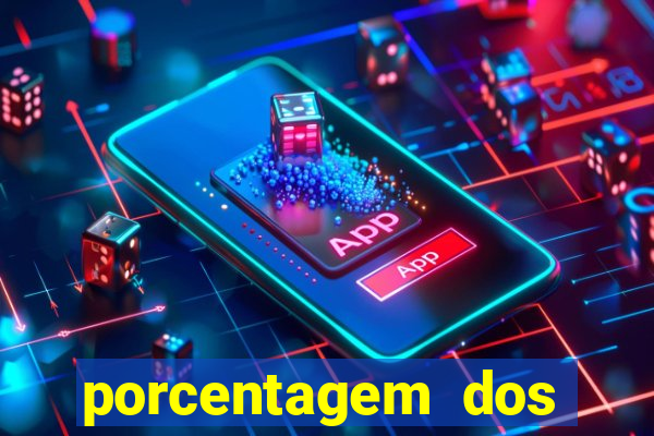 porcentagem dos jogos slot