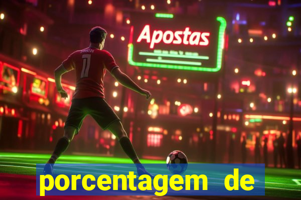 porcentagem de slots pg