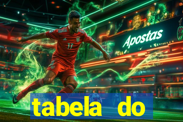 tabela do campeonato holandês