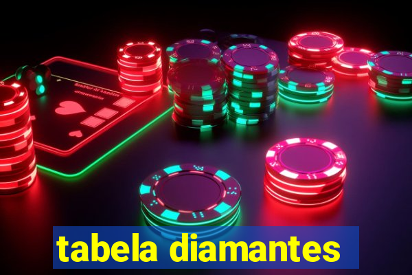 tabela diamantes