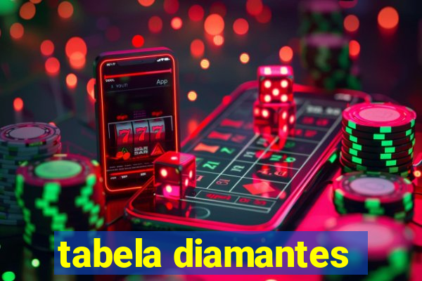 tabela diamantes