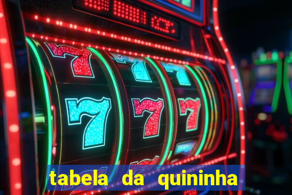 tabela da quininha do jogo do bicho