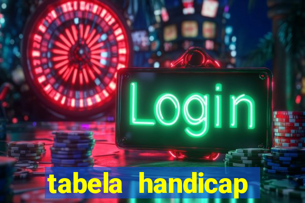 tabela handicap asiatico bet 365