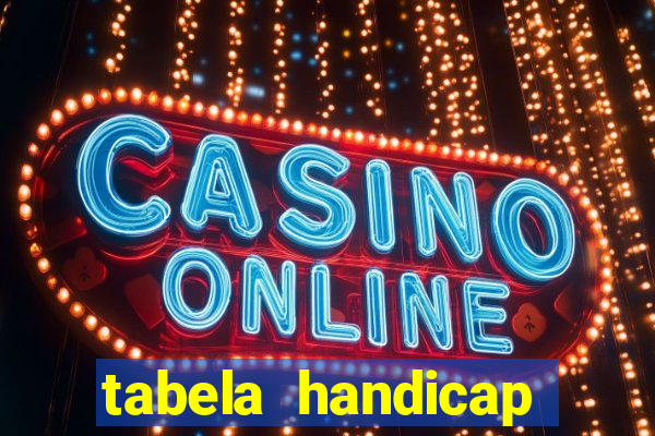 tabela handicap asiatico escanteios