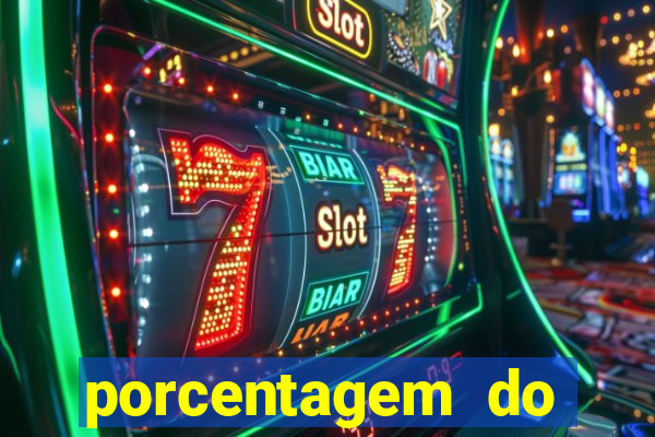 porcentagem do fortune tiger