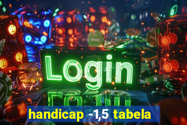 handicap -1,5 tabela