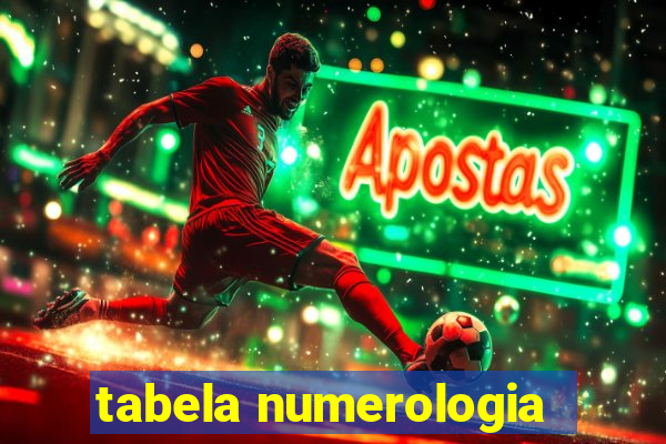 tabela numerologia