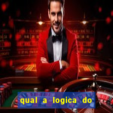 qual a logica do fortune tiger