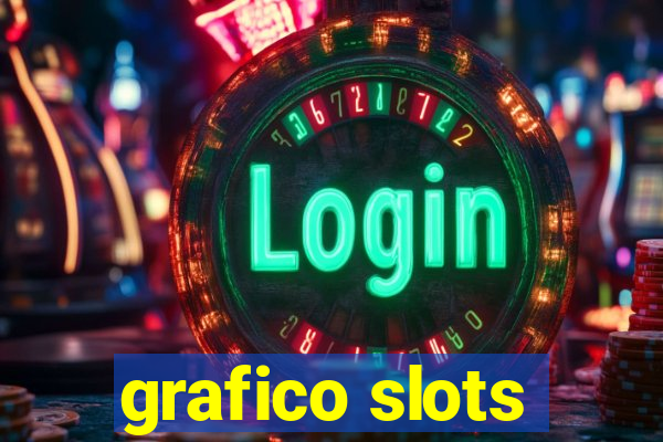 grafico slots