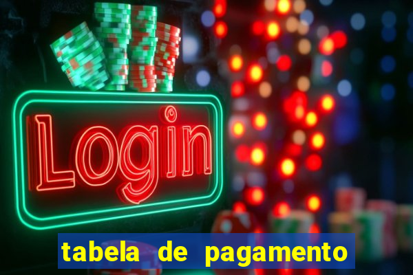 tabela de pagamento bigo live