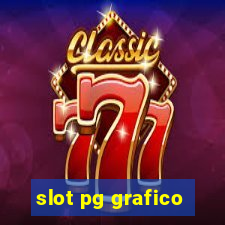 slot pg grafico