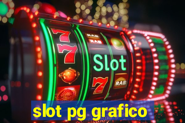 slot pg grafico