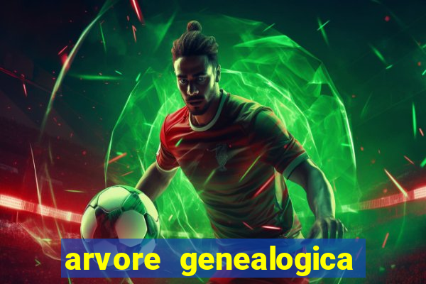 arvore genealogica da familia real