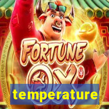 temperature converter jogo