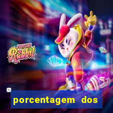 porcentagem dos jogos slots pg