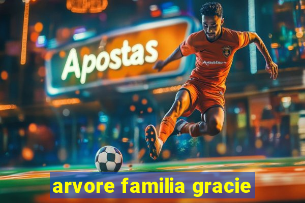 arvore familia gracie