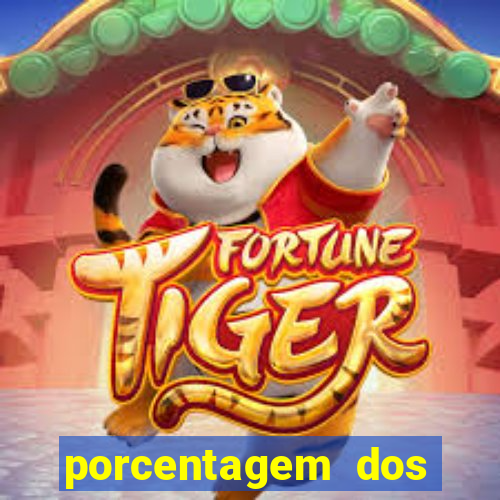 porcentagem dos slots pp