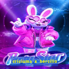 criciuma x hercilio luz palpite