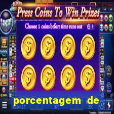 porcentagem de slots pg