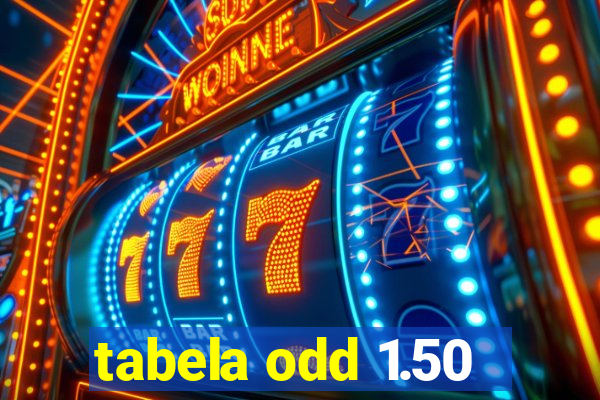 tabela odd 1.50