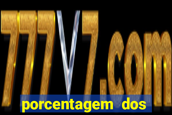 porcentagem dos joguinhos slots