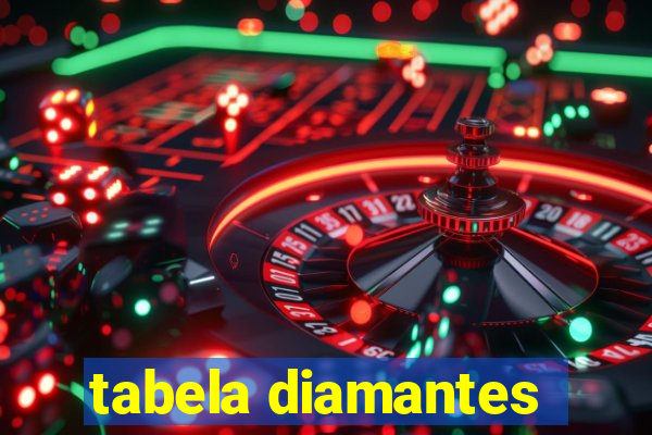 tabela diamantes