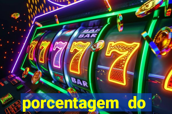porcentagem do fortune rabbit