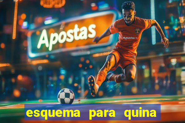 esquema para quina com 20 dezenas