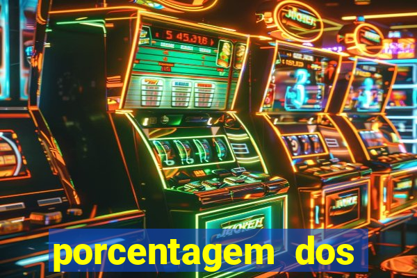 porcentagem dos joguinhos slots