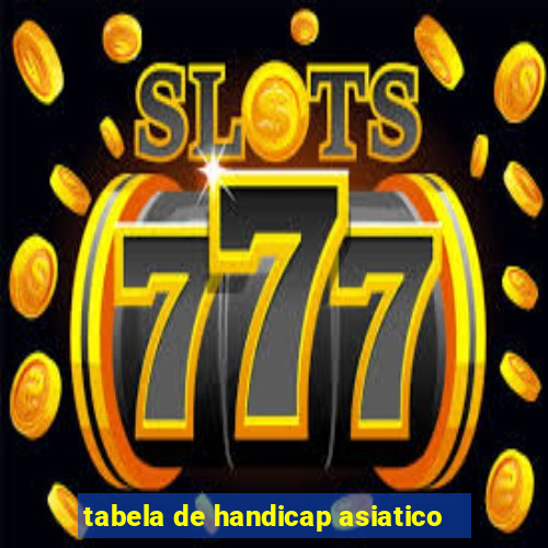 tabela de handicap asiatico
