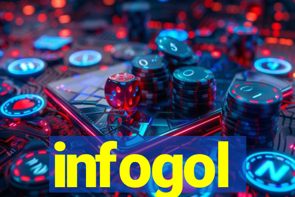 infogol