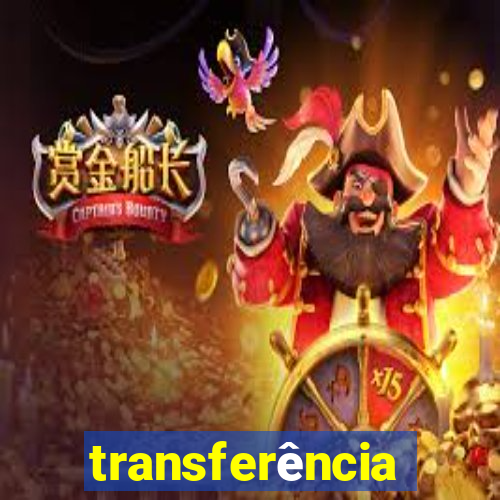 transferência interna puc minas 2024