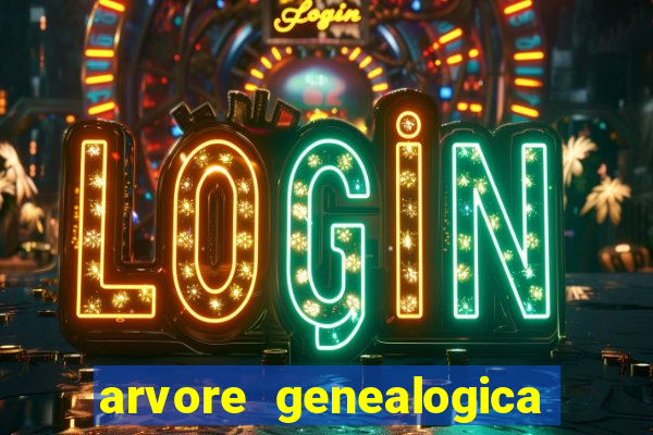 arvore genealogica dos gracie