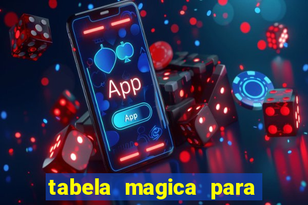 tabela magica para a quina