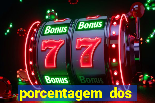 porcentagem dos slots pagantes