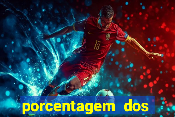 porcentagem dos slots pg popbra