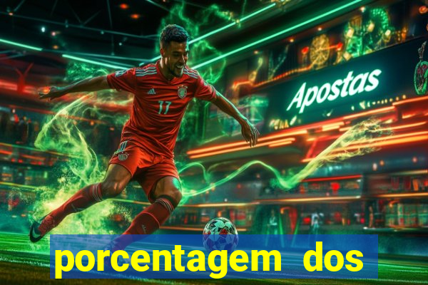 porcentagem dos slots pg popbra