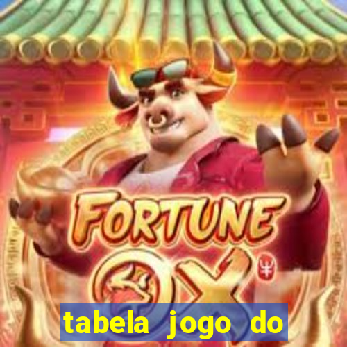 tabela jogo do bicho valores milhar e centena