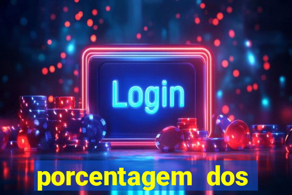 porcentagem dos jogos slots pg