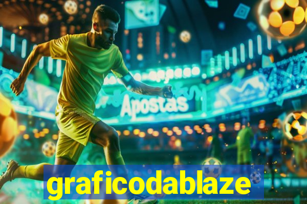 graficodablaze