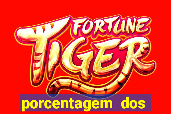 porcentagem dos jogos slots que pagam
