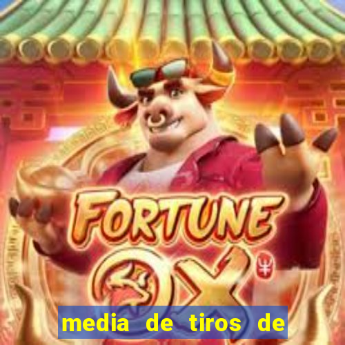 media de tiros de meta por jogo