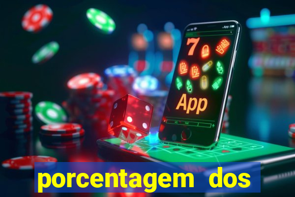 porcentagem dos slots pg hoje