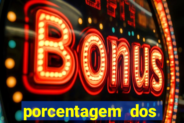 porcentagem dos slots pagantes
