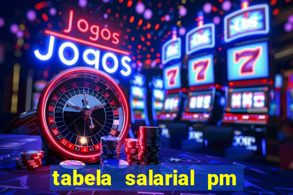 tabela salarial pm bahia 2024